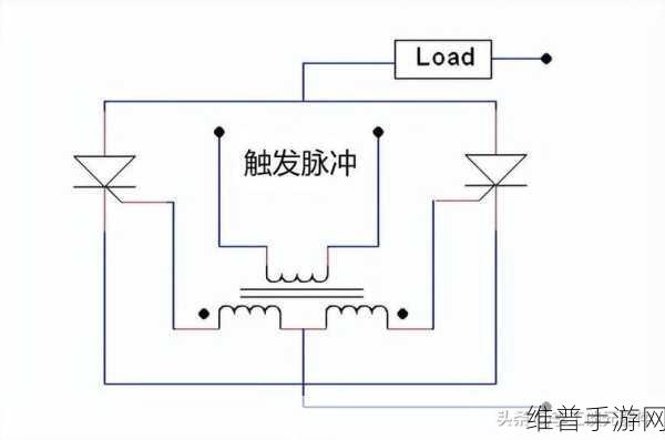手游硬件升级秘籍，可控硅保护器件制作方法与应用——错位触发原理详解