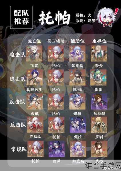 口袋妖怪复刻，帕路奇犽全面解析与组队阵容推荐