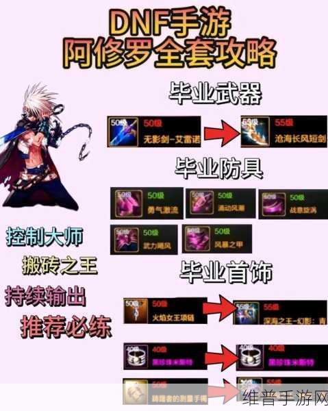 DNF图鉴，你的全方位冒险指南与使用宝典