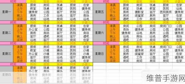 无敌玩家模拟器,战斗梗搭配全攻略解析