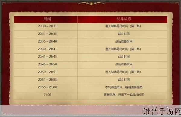 热血传奇3V3争霸赛海选赛规则全面解析