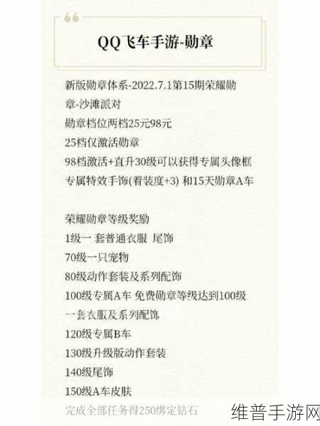 QQ飞车手游勋章车攻略，25元能否永久拥有？勋章免费经验全解析