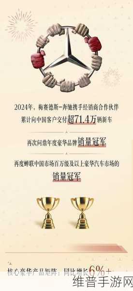 奔驰纯电反击战下的手游市场启示,2025年能否重塑市场格局?