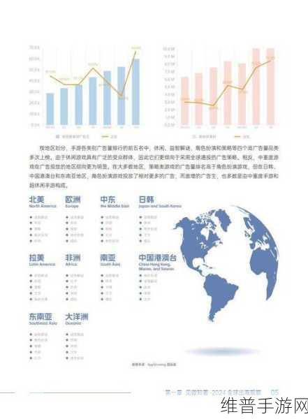 GTC2024全国流量大会深度解析，IPIDEA与您共探手游出海新趋势