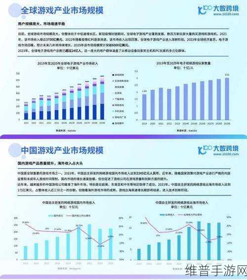 GTC2024全国流量大会深度解析，IPIDEA与您共探手游出海新趋势