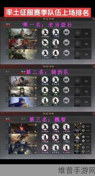 率土之滨2022年队伍强度排名全解析