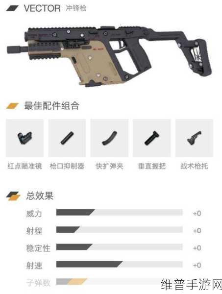穿越火线手游冲锋枪攻略，掌握技巧，制霸战场
