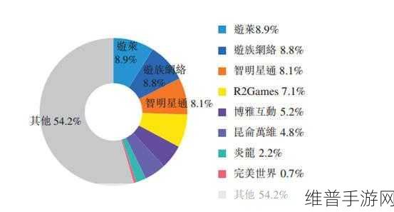 语料筑基，共创手游智能未来，深度解析手游攻略数据优化策略