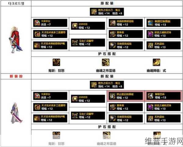 DNF手游鬼泣角色深度解析，毕业武器装备全攻略