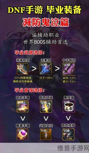 DNF手游鬼泣角色深度解析，毕业武器装备全攻略