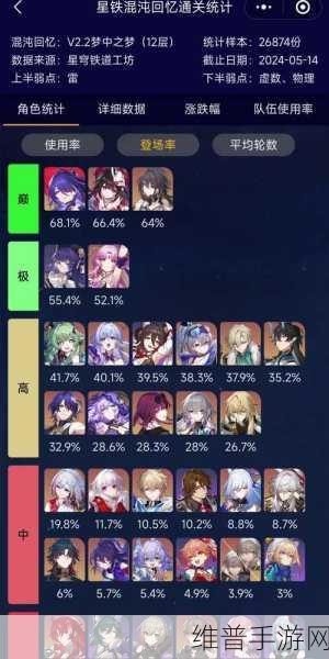 崩坏星穹铁道，好友添加方法全面解析