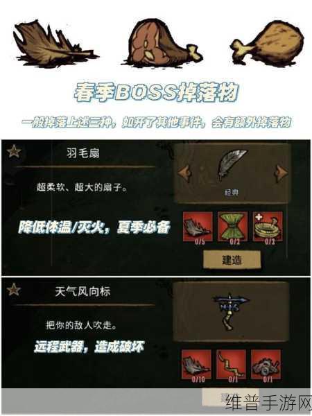 饥荒联机版麋鹿鹅特性与战利品深度解析