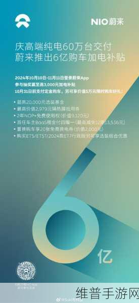 蔚来L60爆单启示录，手游公司如何借势明年产能飙升月产3万辆的市场热潮？