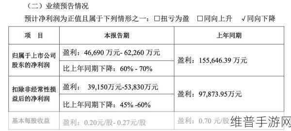 科大讯飞业绩闪耀手游市场，上半年营收毛利双增19%，高管增持彰显强劲信心