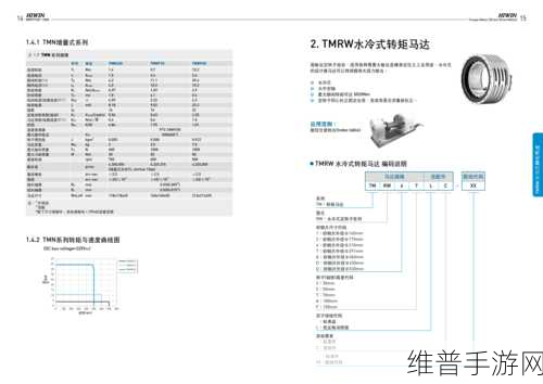 丹佛斯电控扭矩限制器，手游公司如何借此提升电动设备性能优化攻略数据