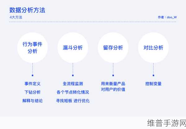 丹佛斯电控扭矩限制器，手游公司如何借此提升电动设备性能优化攻略数据