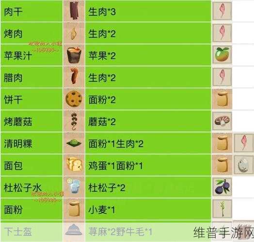 边境之旅蘑菇寻觅指南，解锁珍稀食材的秘密