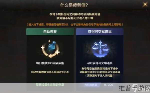 DNF起源手游道具疲劳值获取全攻略