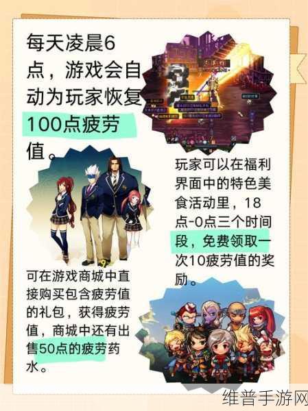 DNF起源手游道具疲劳值获取全攻略