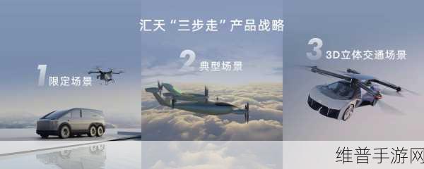 小鹏汇天跨界新动作，陆航母舰商标申请，手游视角下的未来出行格局重塑？