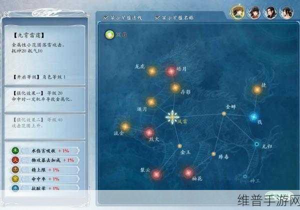古剑奇谭2手游职业选择攻略，揭秘最强职业推荐