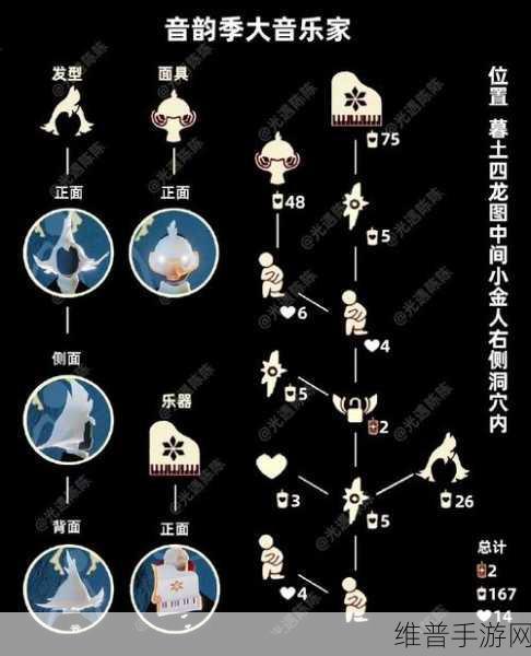 光遇手游探索，揭秘骑士跪先祖位置与兑换攻略
