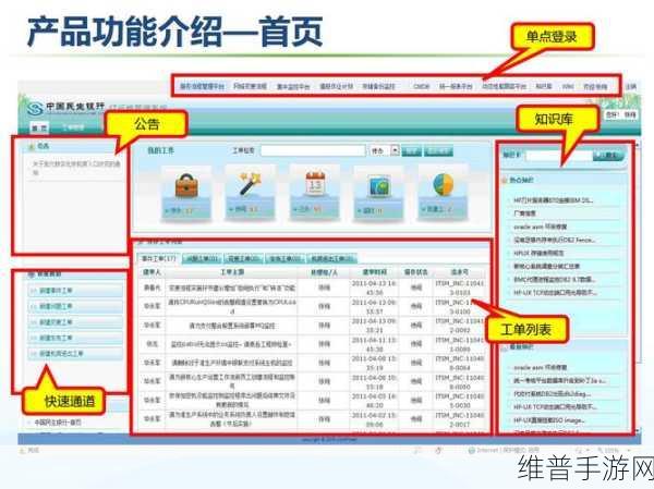 思科小型服务器套件助力手游公司构建大规模AI基础设施攻略数据优化
