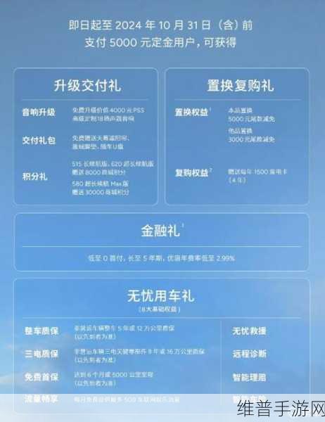 小鹏MONA产能飙升，手游跨界合作新机遇？首月交付纪录或将改写？