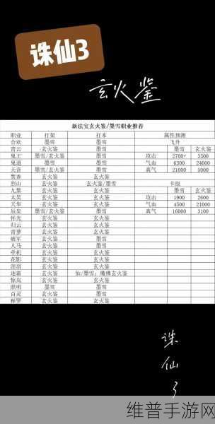 诛仙手游辟邪法宝拆解攻略，碎片获取与利用详解