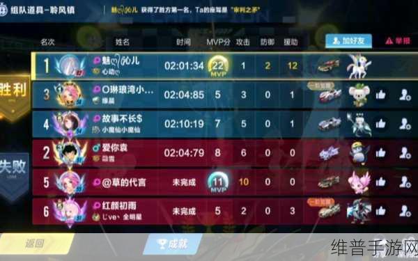QQ飞车手游排位上分技巧，全面解析与实战攻略
