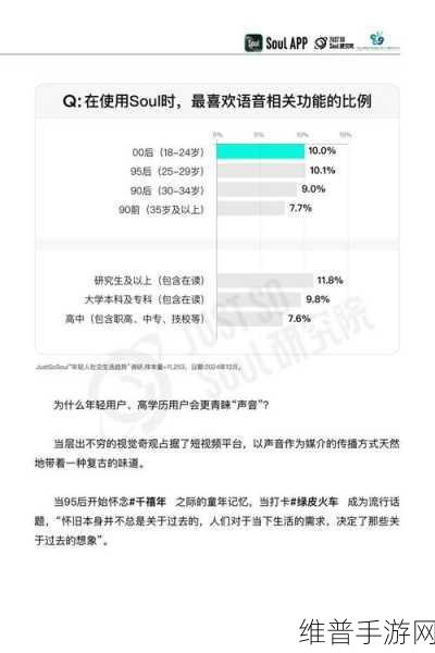 2025年社交趋势报告深度解读，悦己时代下手游公司的攻略数据新视角