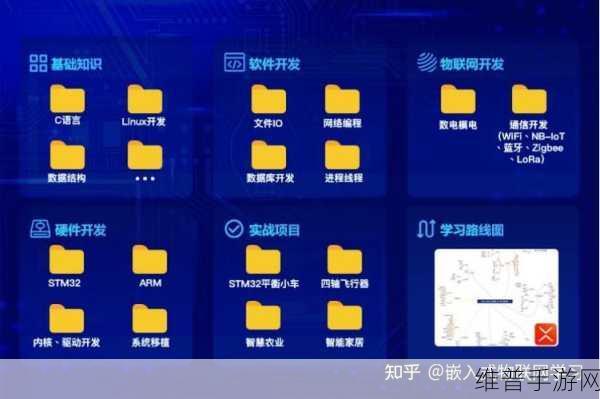 EEPROM在物联网手游设备中的创新应用与数据攻略