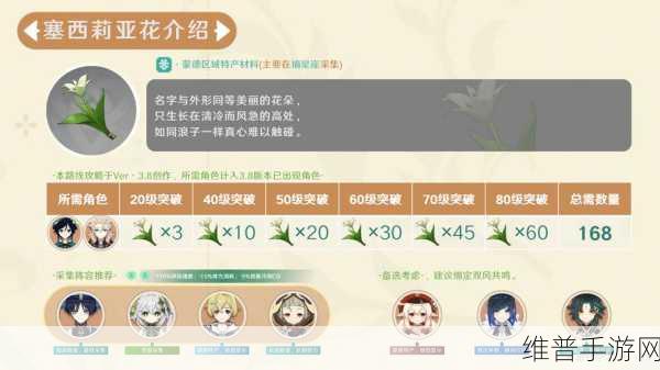 原神玩家必看，塞西莉亚花获取全攻略