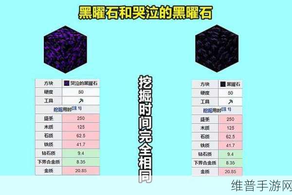我的世界黄金钻石快速刷出技巧全攻略