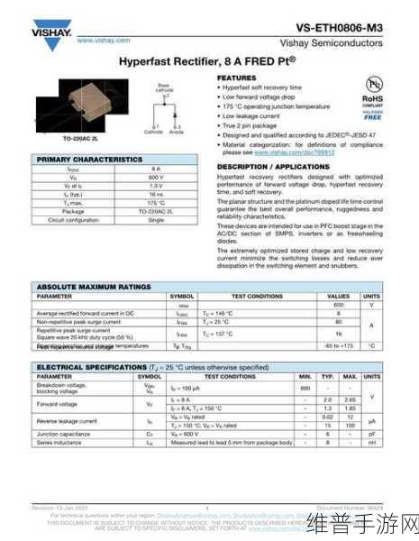 Nexperia发布650V超快速恢复整流二极管，对手游公司硬件升级的影响与攻略