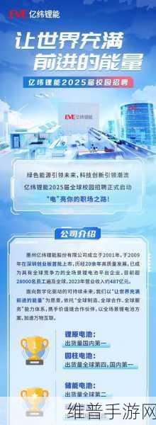 亿纬动力赋能手游界，共筑新能源动力储能电池供应链新篇章