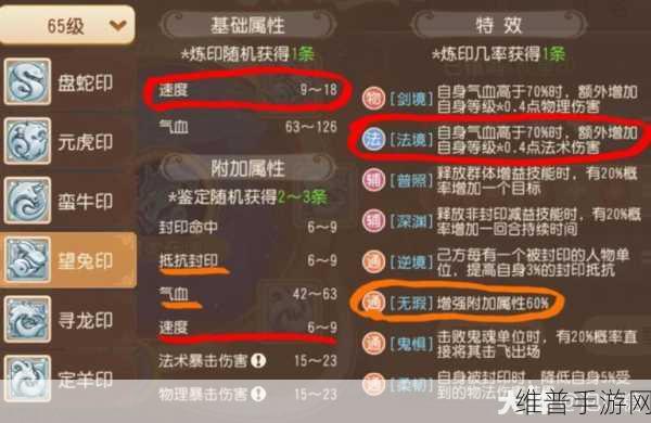 梦幻西游手游龙宫门派技能加点推荐深度解析
