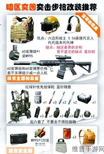 暗区突围终极测试回顾与攻略指南