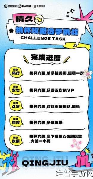 2024王者荣耀挑战者杯全攻略,赛程表与决赛时间深度解析