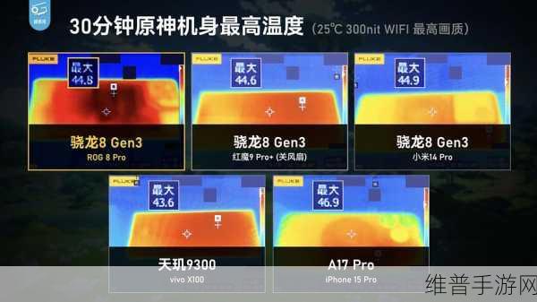揭秘手游背后的技术革新，高响应度与高带宽的硅波导集成扭转双层石墨烯光探测器