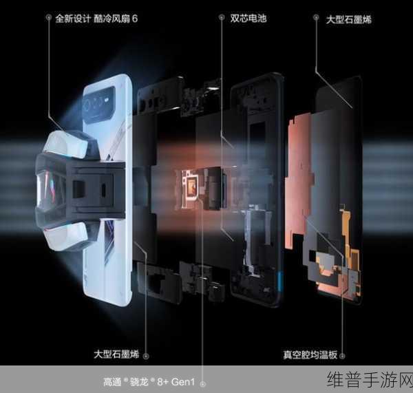 揭秘手游背后的技术革新，高响应度与高带宽的硅波导集成扭转双层石墨烯光探测器