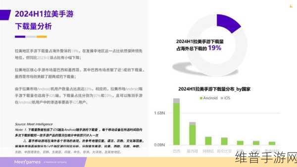 2025年开年继续奉上！手游新品盛宴——产品篇深度解析