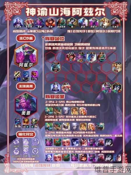 金铲铲之战，阿兹尔装备搭配全攻略