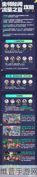 阴阳师流萤之夏虫师秘闻副本深度攻略与阵容推荐