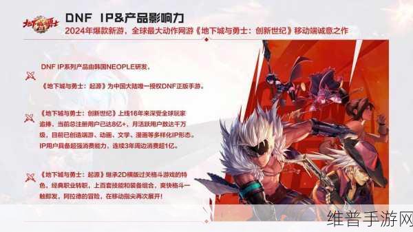 地下城与勇士，起源手游充值攻略与比例详解
