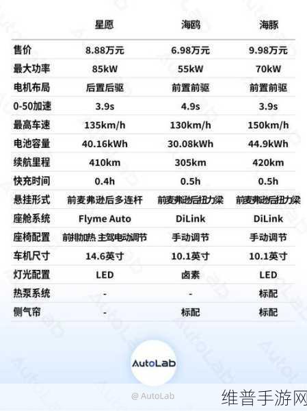 吉利新混动系统启示录，46%热效率下的手游攻略数据优化策略
