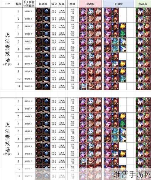 我的勇者元素魂卡作用全面剖析
