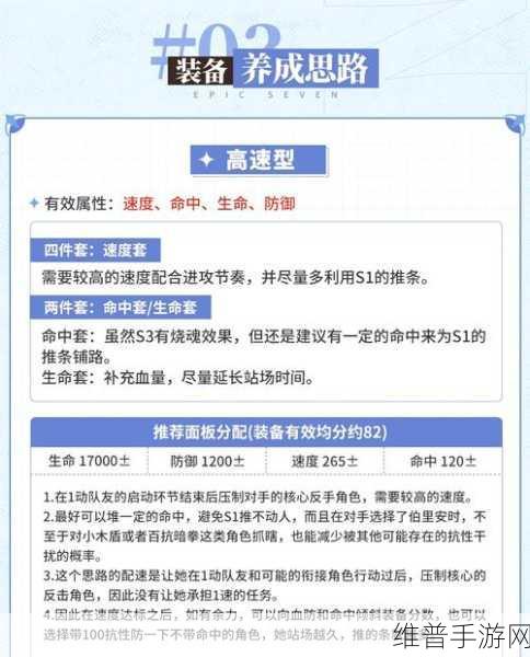 第七史诗世界竞技场奖励全解析与攻略指南