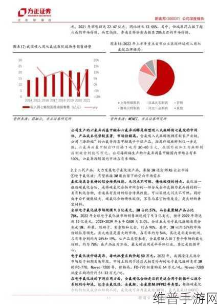 新能源手游攻略，新宙邦拟在美国投建10万吨/年电解液项目背后的市场布局