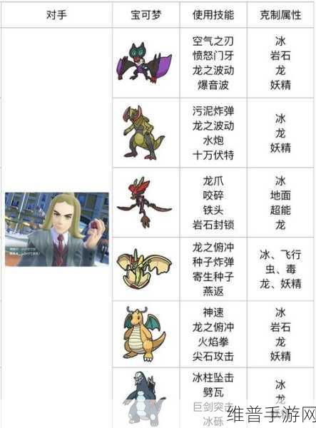 精灵宝可梦GO新技巧，2024年最新GPS定位解锁方法全揭秘